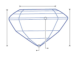 diamond-shape