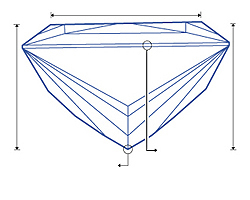 Side Dimensions